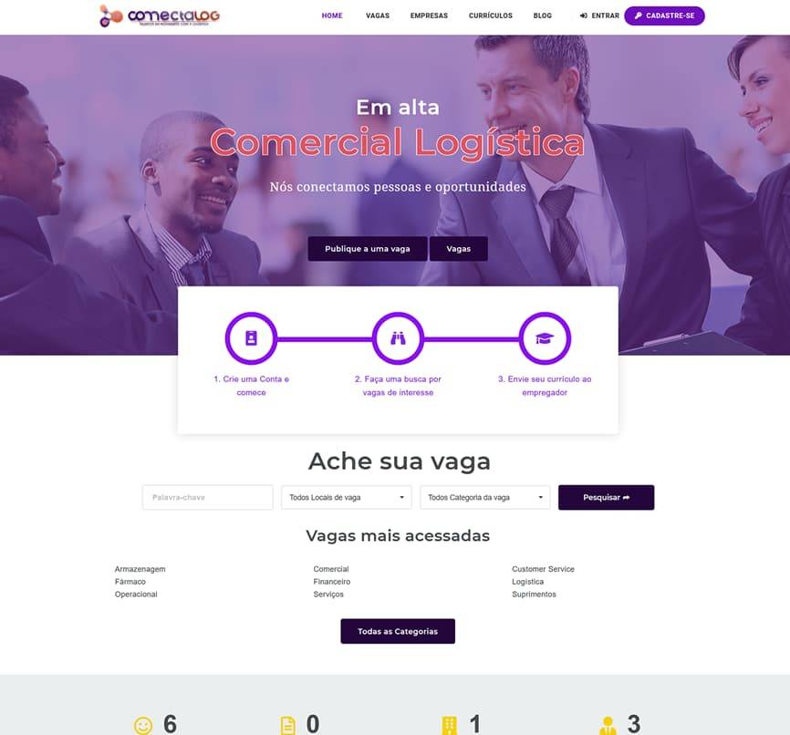 Interface de um projeto digital desenvolvido pela KBLO